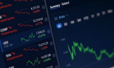 financial stock market computer screens
